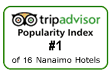 Highest Rated Hotel or Motel in Nanaimo!